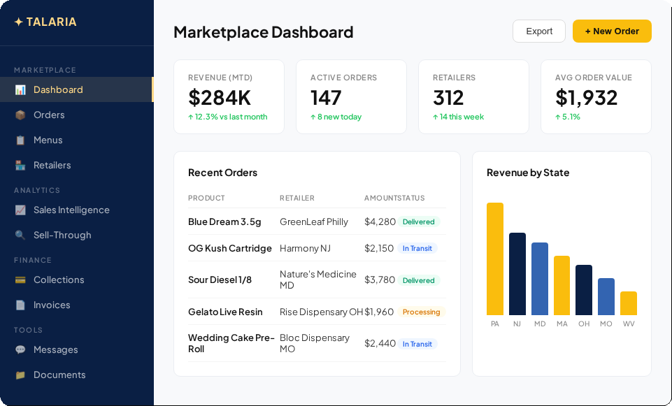 Talaria Marketplace Dashboard